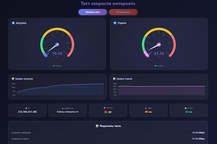 speed test website